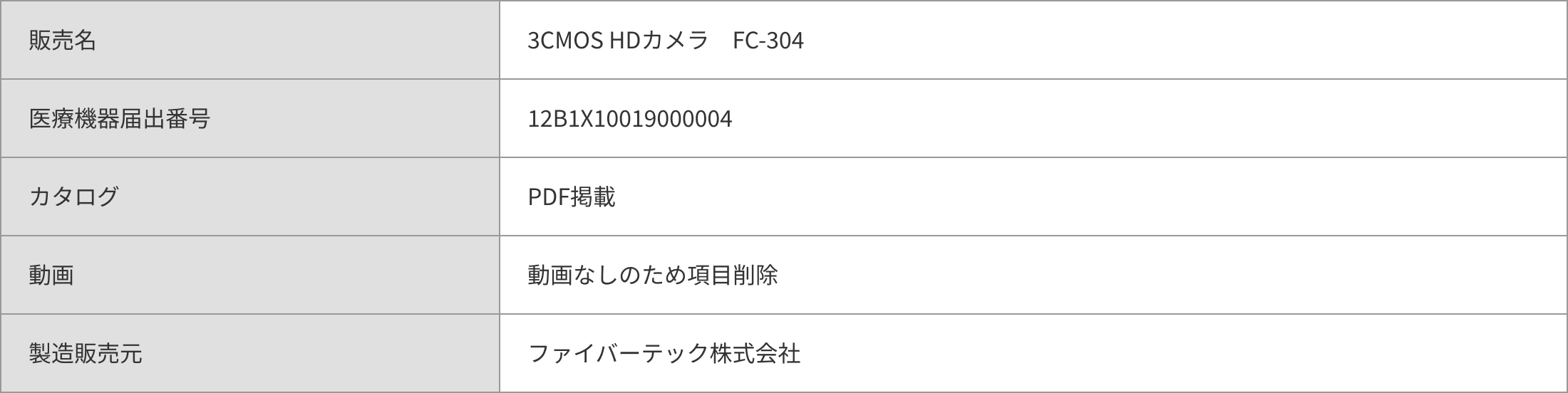 製品情報