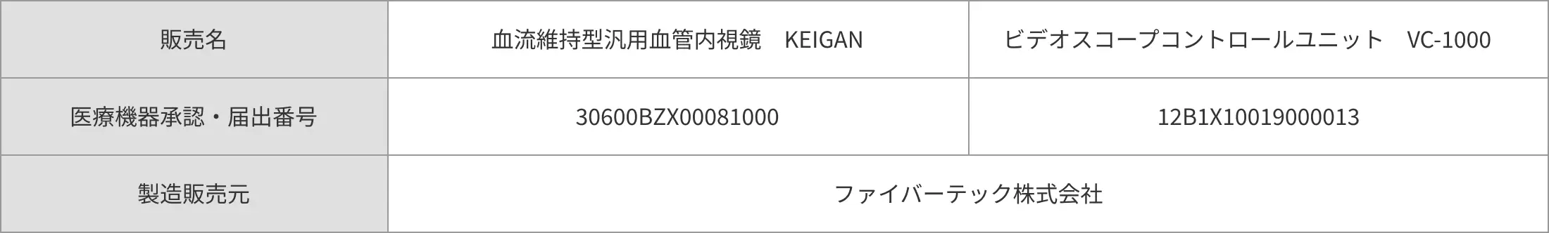製品情報