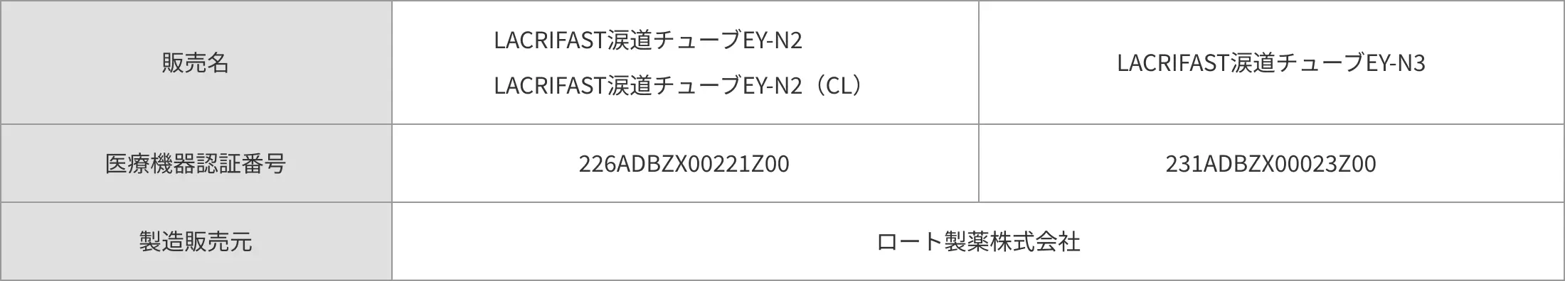 製品情報