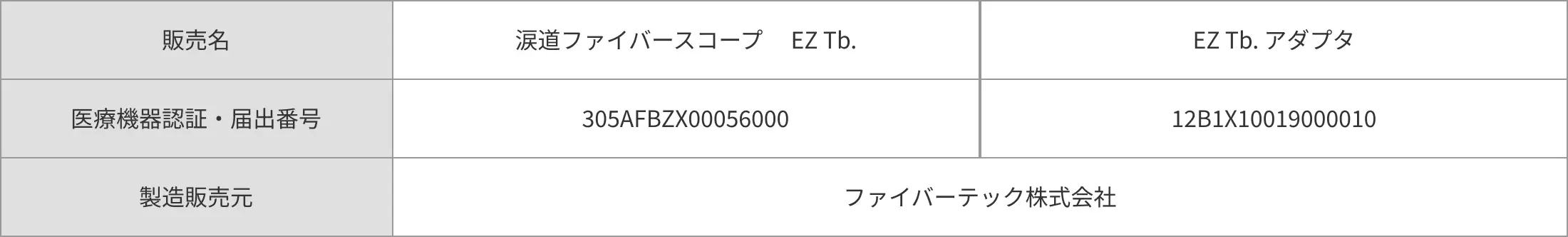 製品情報