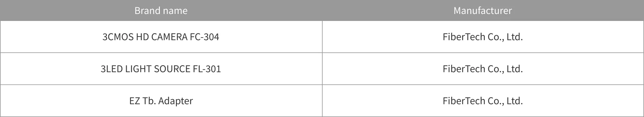 接続可能なレーザー装置