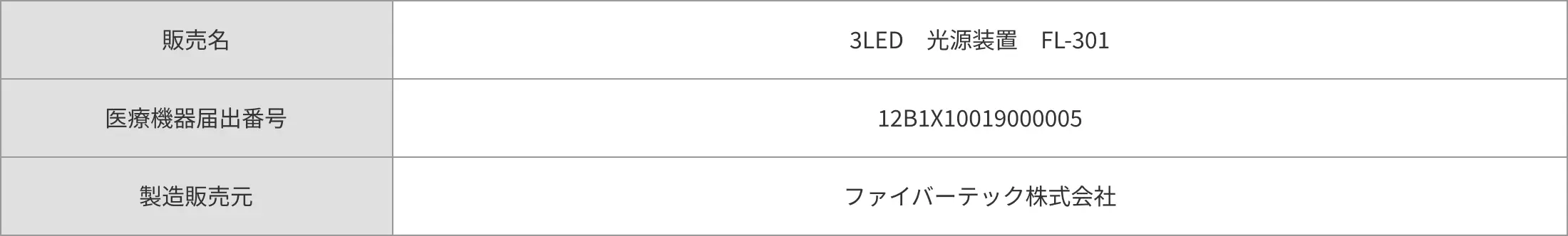製品情報