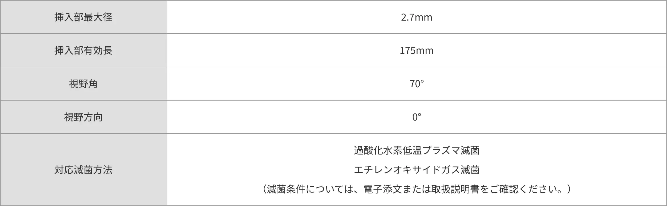 製品の仕様