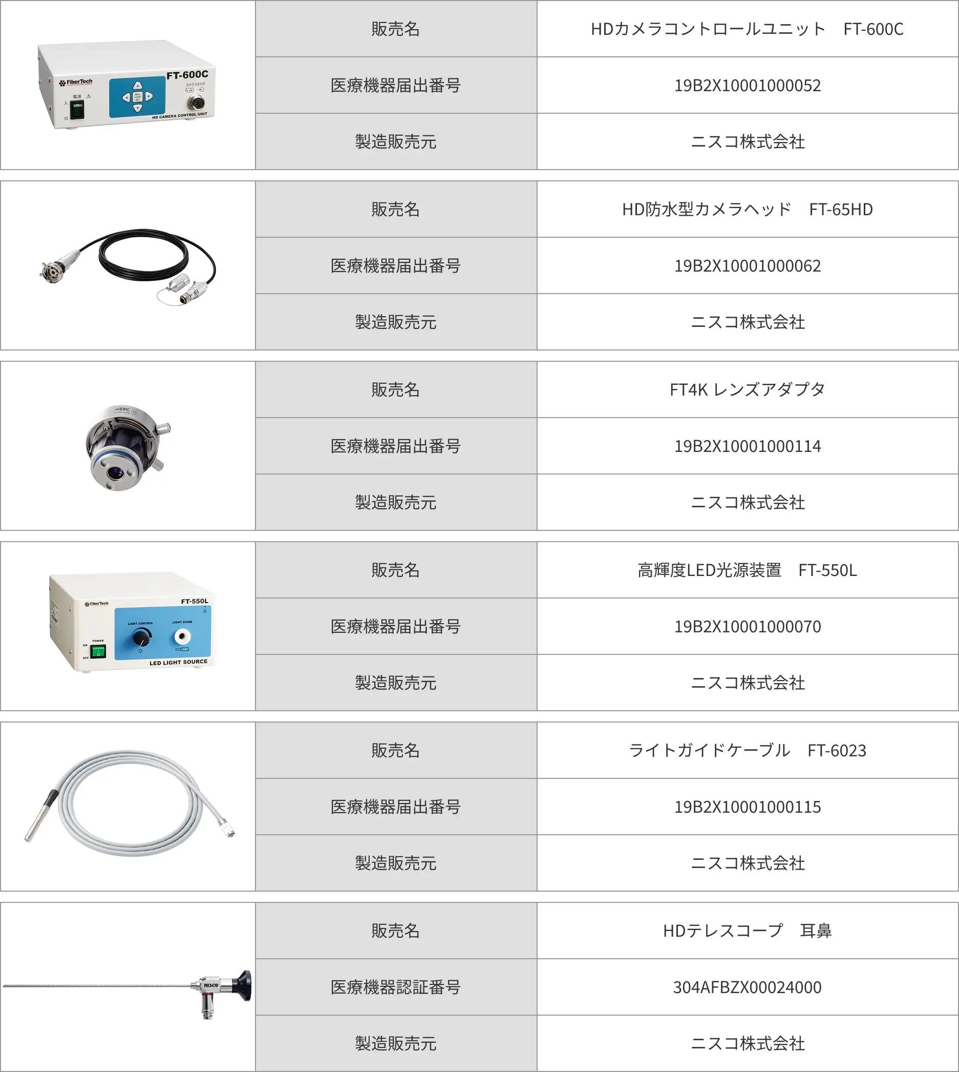 製品情報