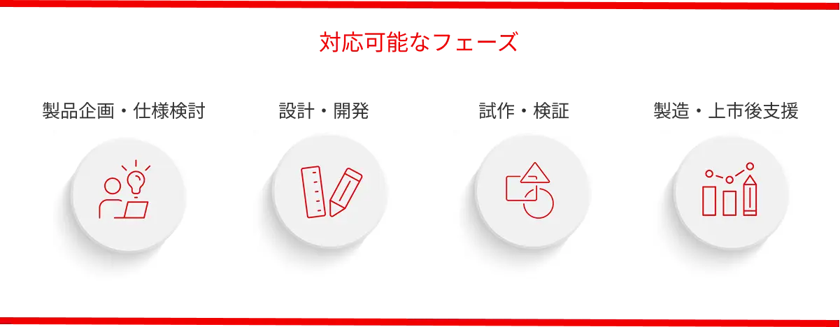 製品の仕様