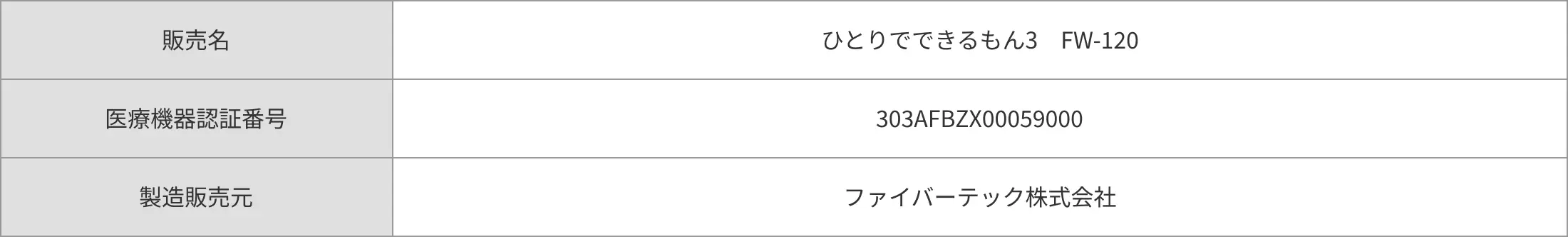 製品情報