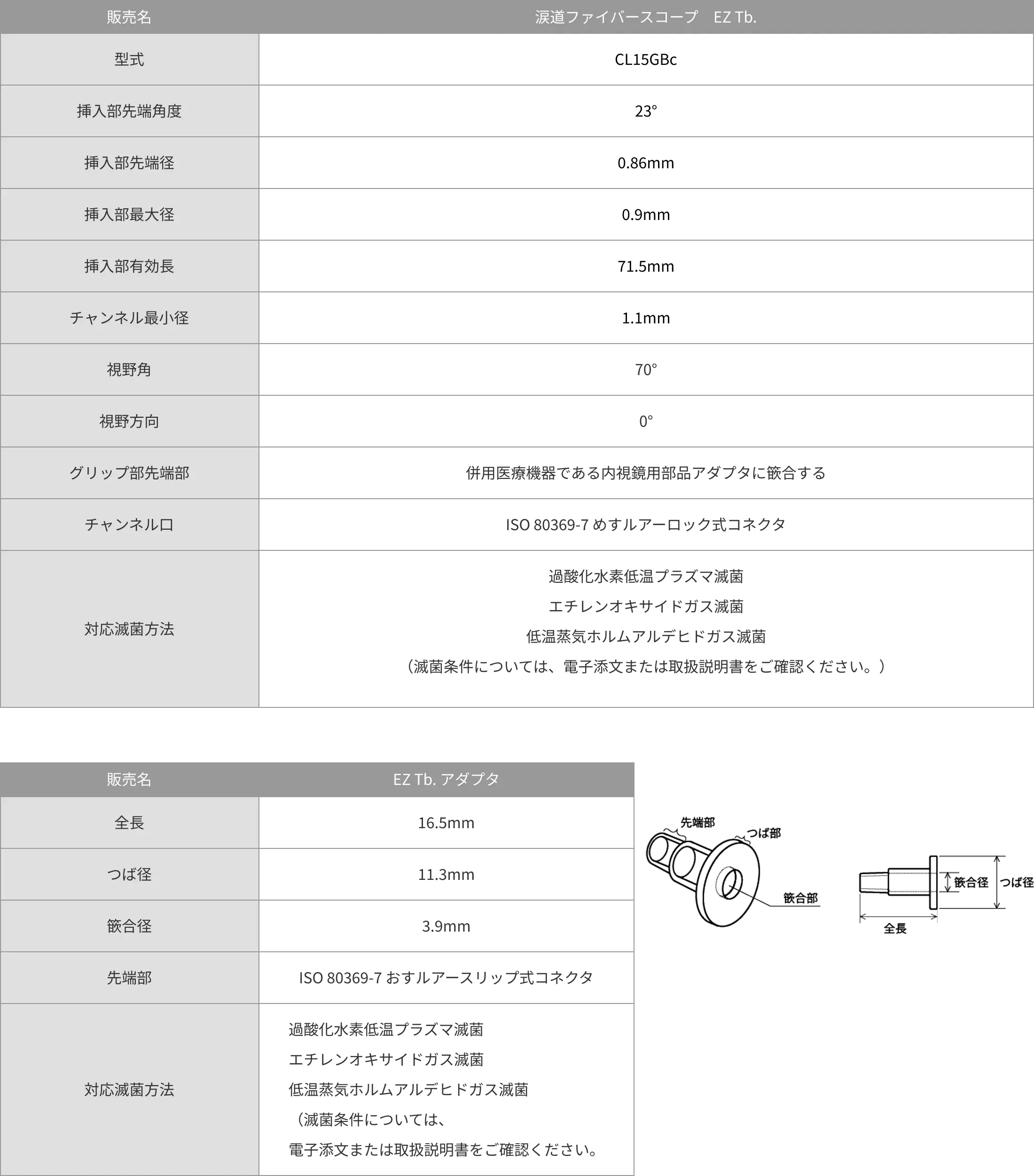 製品の仕様