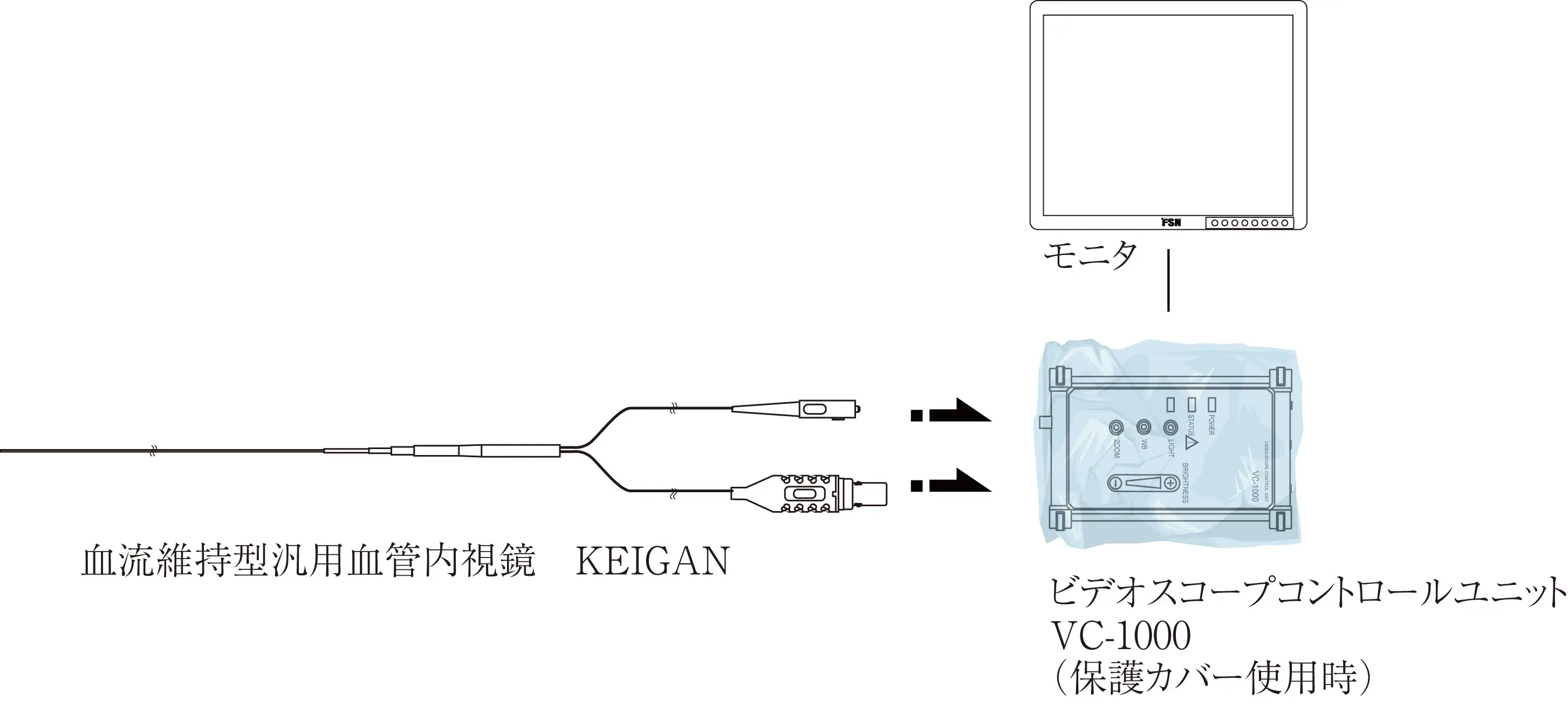 接続可能なレーザー装置