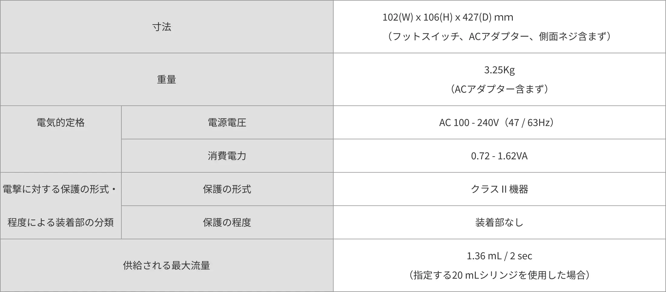 製品の仕様