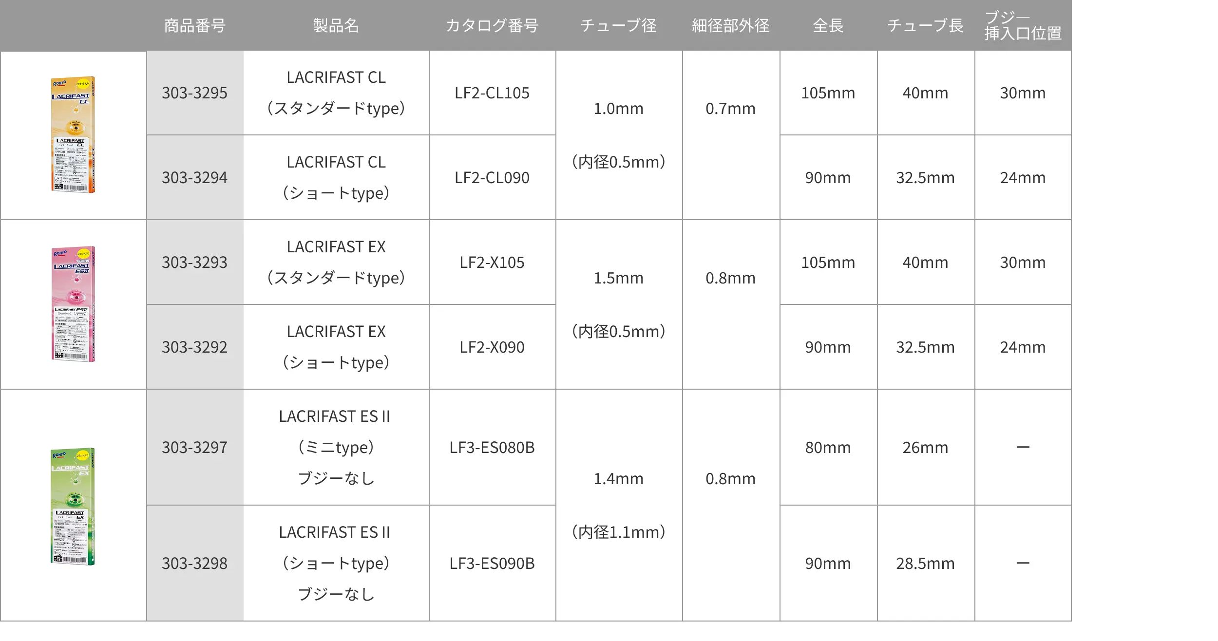 製品の仕様