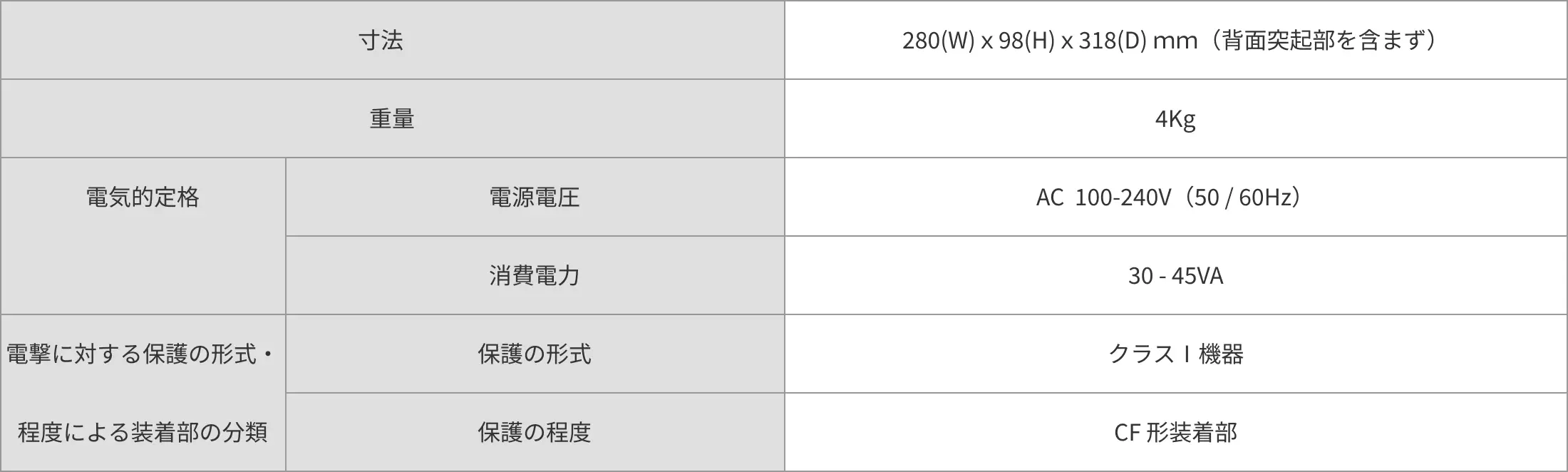 製品の仕様