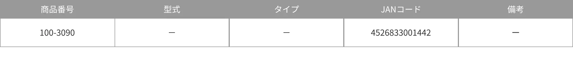 商品番号一覧