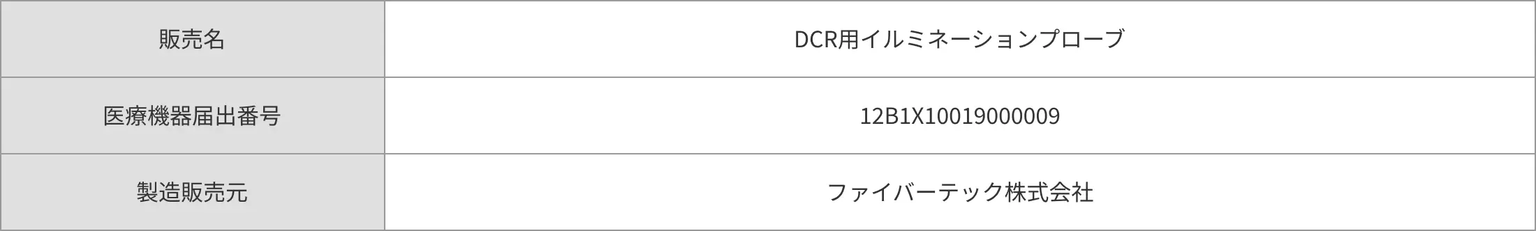 製品情報