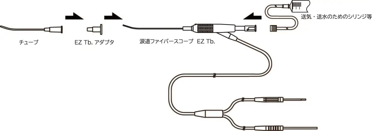 製品情報