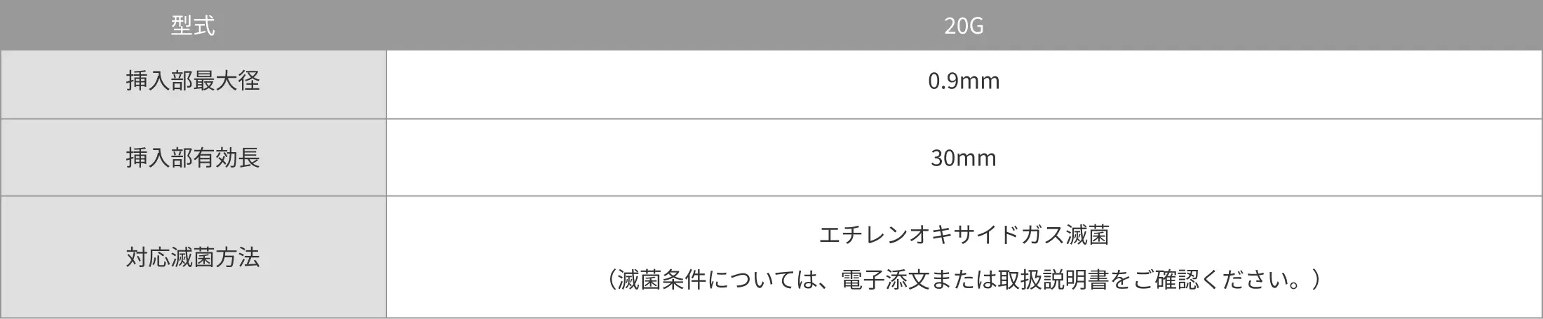 製品の仕様
