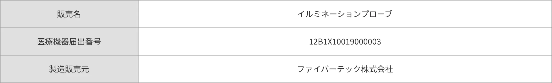 製品情報