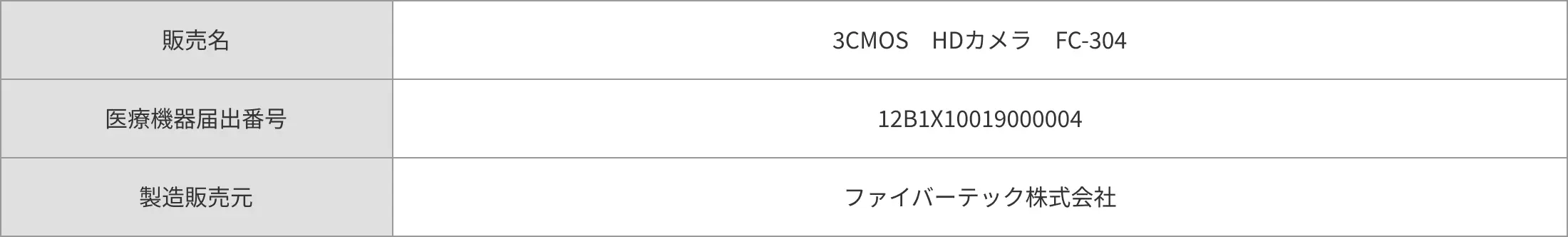 製品情報